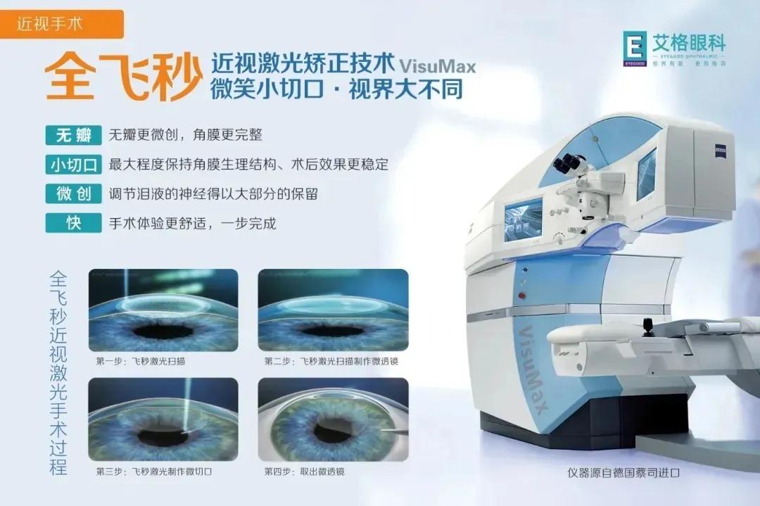 近视眼报考大学专业视力受限怎么办？